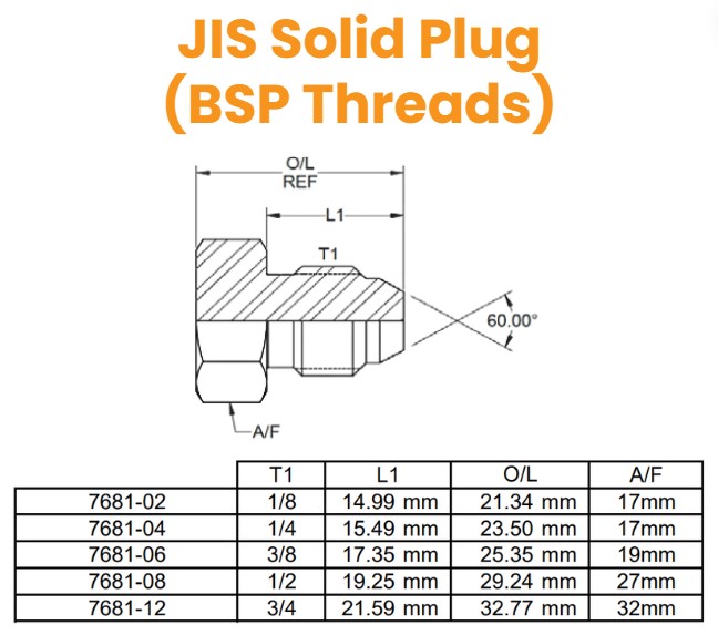 1/8 JIS Solid Plug 60° Ext Flare (BSP Thread) Hydraulic Adaptor